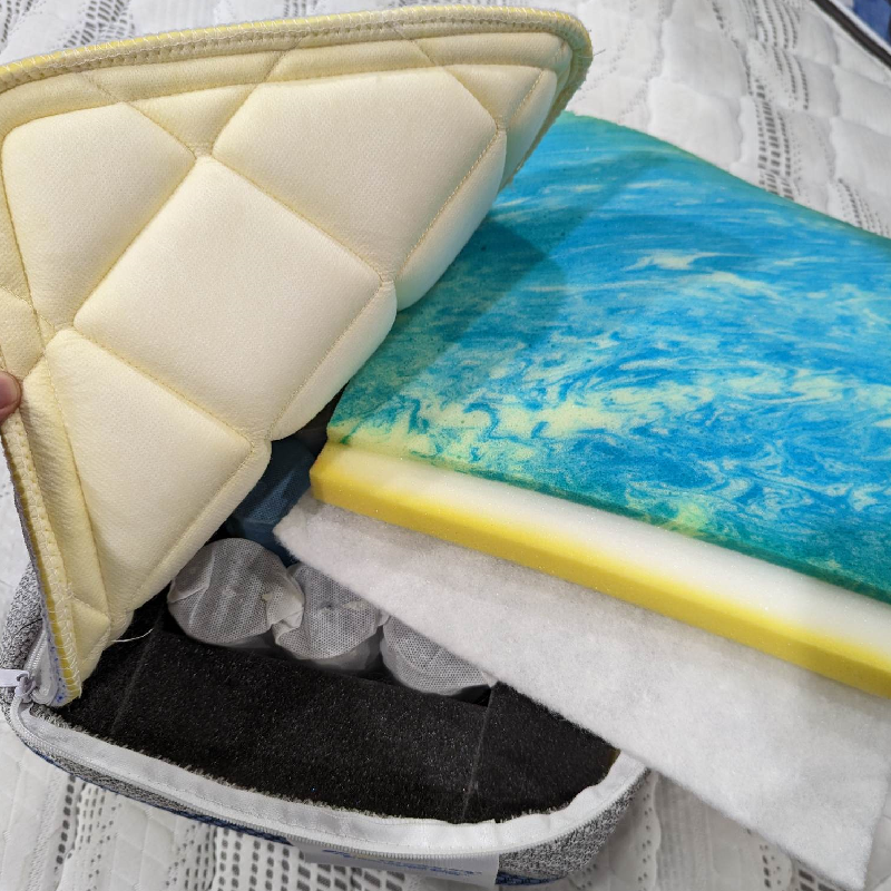 Matelas RV Traveler’s Choice (Grandeur Varié)