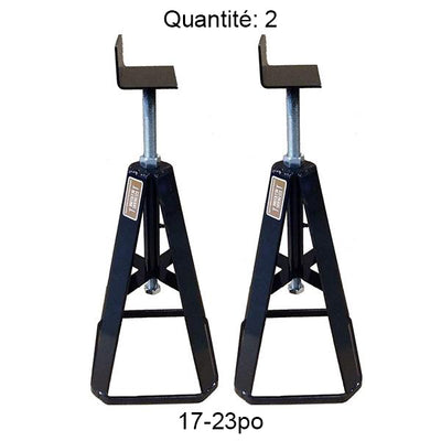 Stabilisateurs C-Stab 17 pour VR – Robustes, Garantis à Vie, Faciles à Installer (2 unités)