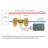 500A Battery Monitor with Shunt by Renogy | LCD Display