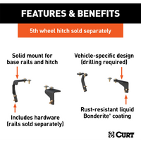 Kit de supports CURT 16306 pour rails de fifth wheel Dodge/Ram