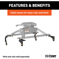 Kit de supports CURT 16306 pour rails de fifth wheel Dodge/Ram