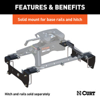 5th Wheel Mount System for Chevrolet 1500 2019-2021 / GMC Sierra
