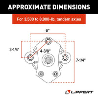 Kit égaliseur de suspension Lippert Road Armor™ pour remorque tandem