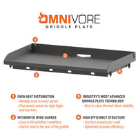 Blackstone 28" Limited Edition Omnivore Griddle – Complete BBQ Set