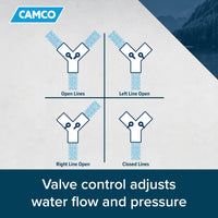 Camco Metal Y Water Hose Tap - 2-Way Hose Splitter, Controlled Valve