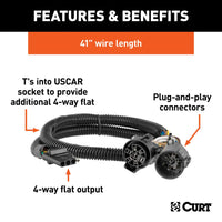 Connecteur CURT 4 voies plat OE USCAR #55384 pour remorque