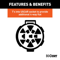 Connecteur CURT 4 voies plat OE USCAR #55384 pour remorque