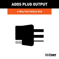 Connecteur CURT 4 voies plat OE USCAR #55384 pour remorque