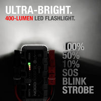 NOCO Boost X GBX75 – 2500A Portable Battery Starter