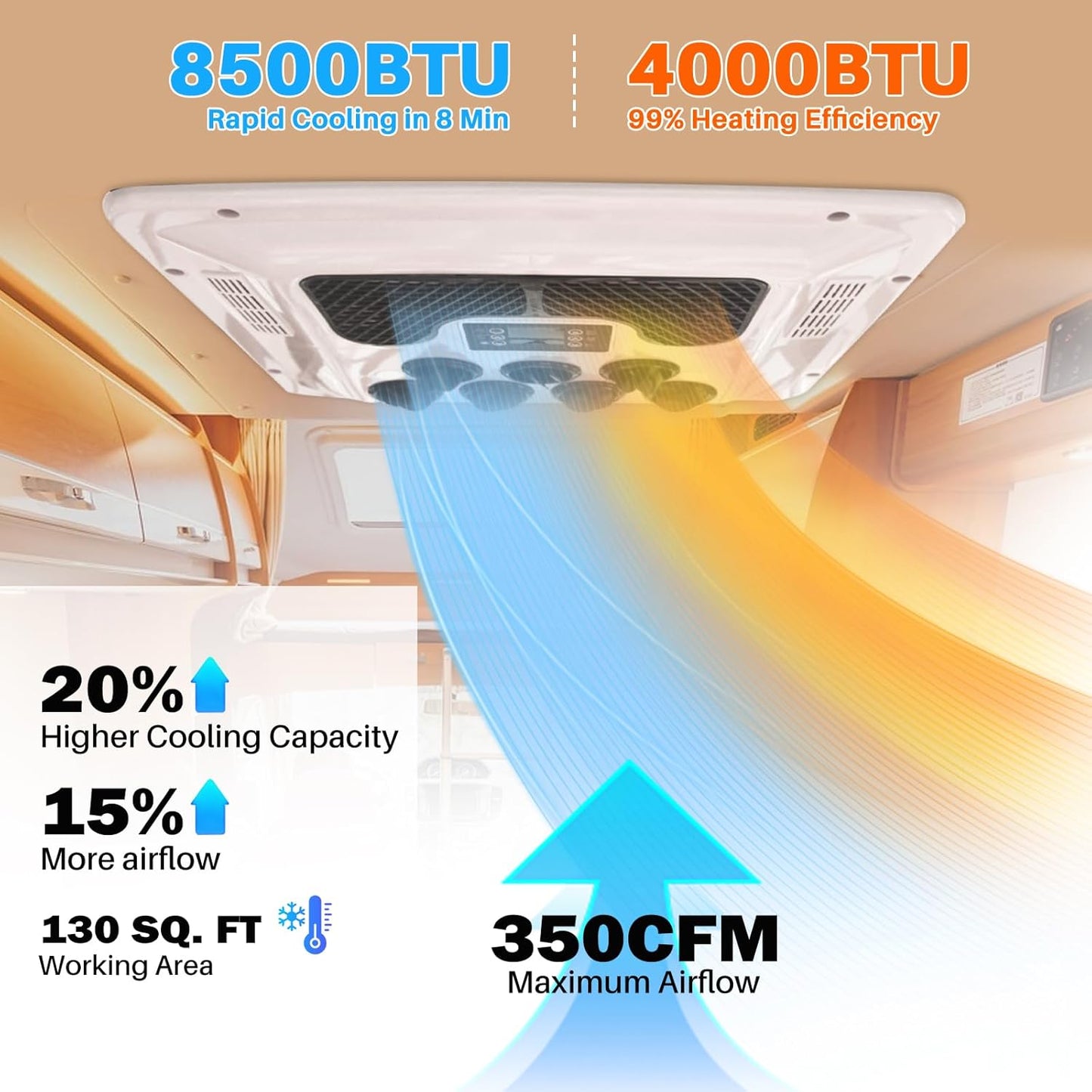 Climatiseur de toit 12V avec chauffage 8500 BTU pour VR, caravane et bateau – Silencieux & économique