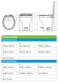 Toilette Aqua-Magic VI Thetford pour VR – Profil Haut, Blanche, Légère et Compacte