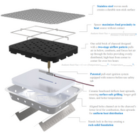 Gril portable à démarrage rapide Pull Start Fire – BBQ instantané au charbon naturel
