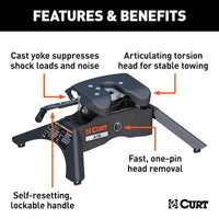 curt 16k a16 fifth wheel kit