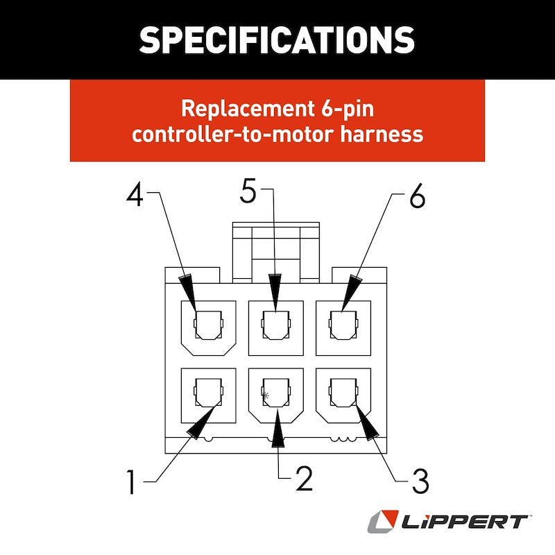 Faisceau de câblage pour module de contrôle - 25' - Compatible Lippert In-Wall Slide Out Schwintek