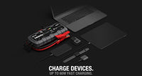 Démarreur de Batterie Portable NOCO Boost X 4250A – Lithium UltraSafe 12V avec USB-C et Lampe LED