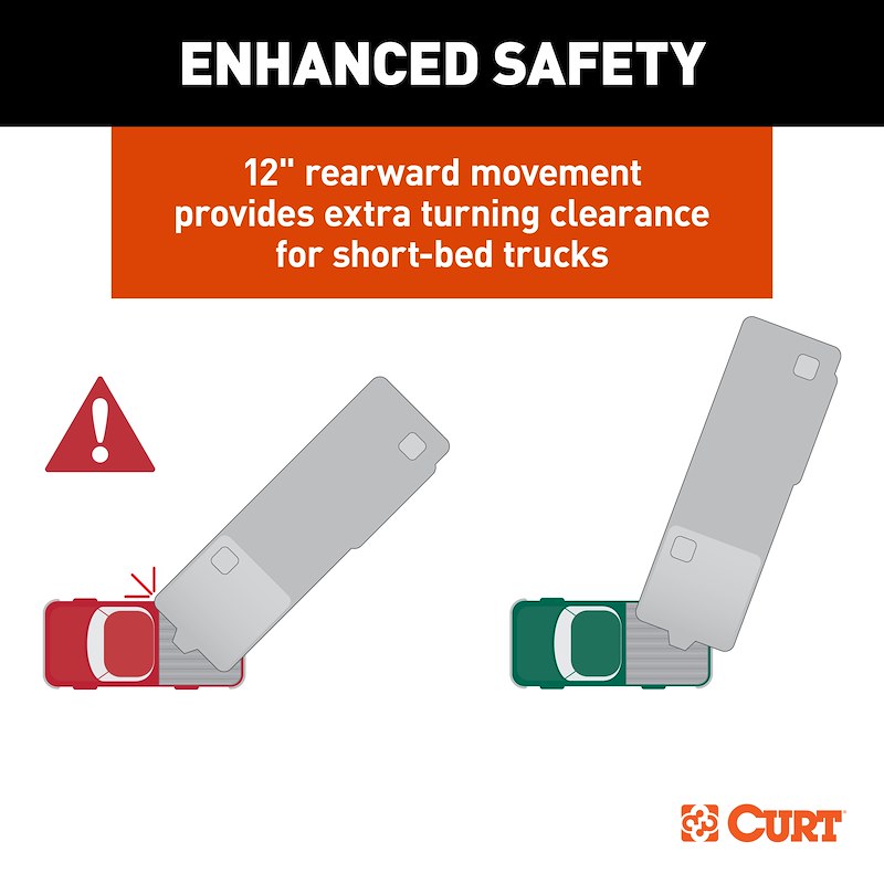 CURT S20 Glissière pour Attelage 5e Roue 25 000 lb – Déplacement 12 po pour Camion Caisse Courte