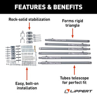 Stabilisateur JT’s Strong Arm Lippert pour roulotte à sellette – Kit de renfort en acier (15-0359)