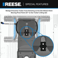 Boîtier d’attelage à sellette Reese Sidewinder 06-8847 – Air-Ride 20 000 lb pour camionnettes à caisse courte