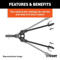 CURT TruTrack™ Weight Distribution Hitch 71-8501 – 8000 lb