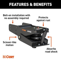 Air Ride™ Pin Box Replacement for Lippert 1621 Fifth Wheel - 21000 lb