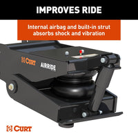 Air Ride™ Pin Box Replacement for Lippert 1621 Fifth Wheel - 21000 lb