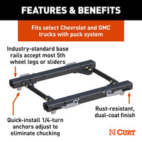 Adaptateur puck rails fifth wheel GM HD 30000 lb 2016 2019