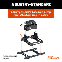Adaptateur puck rails fifth wheel GM HD 30000 lb 2016 2019