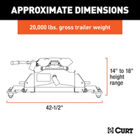 Sellette fifth wheel A20 RAM OEM 20000 lb fixe VR