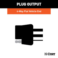 Connecteur remorque Tekonsha 4 voies Jeep Grand Cherokee 2021-2023