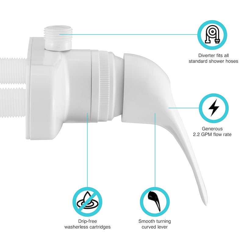 Valve de Contrôle de Douche Blanche 4" avec Levier Unique et Anti-Refoulement