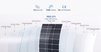 Panneau solaire flexible Renogy 100 W monocristallin pour VR