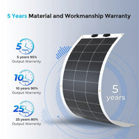 Panneau solaire flexible Renogy 100 W monocristallin pour VR