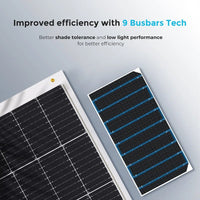 Panneau solaire flexible Renogy 100 W monocristallin pour VR
