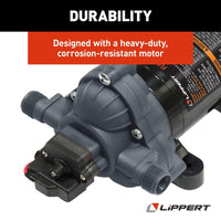 Flow Max 12V Water Pump for RV – Self-Priming, 3 GPM, Quiet and Durable