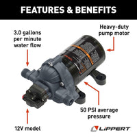 Flow Max 12V Water Pump for RV – Self-Priming, 3 GPM, Quiet and Durable