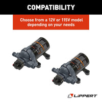 Pompe  à eau Flow Max 12V pour RV – Auto-amorçante, 3 GPM, Silencieuse et Durable