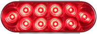 Feu arrière LED ovale submersible Optronics STL72 – Stop/Clignotant/Position