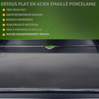 Plaque de cuisson (Plancha) portable à 2/3/4 foyers Martin MGP-22/MGP-23/MGP-24 - Gril à gaz avec plaque en acier émaillé pour camping et activités extérieures
