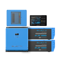 BLUETTI RV5 Power Hub – Station d’énergie portable 5000W pour VR et camping