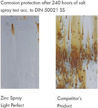 Zinc Clair En Spray