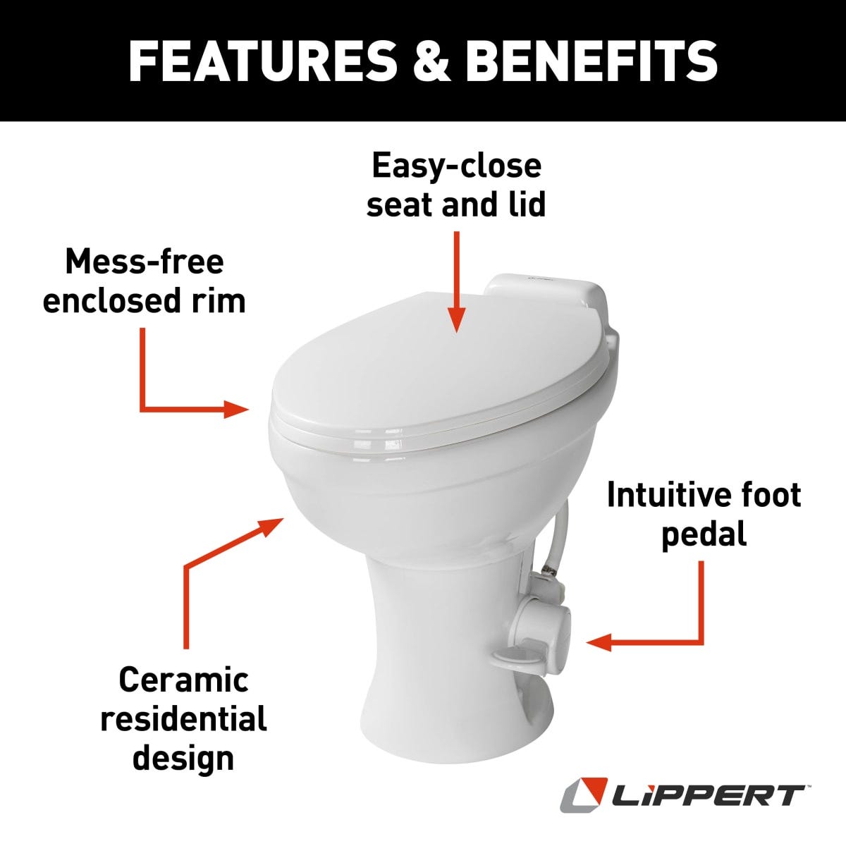 Toilette Lippert Flow Max™ RV - Cuvette allongée